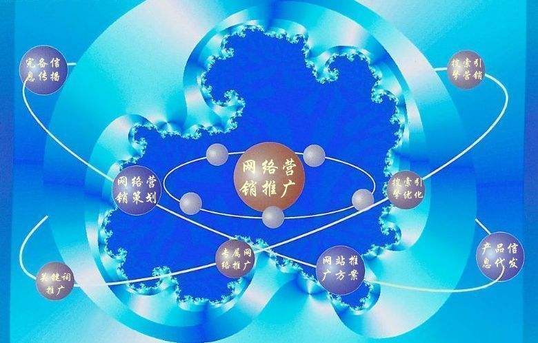 多文镇新媒体运营企业需要掌握的网络推广技巧有哪些